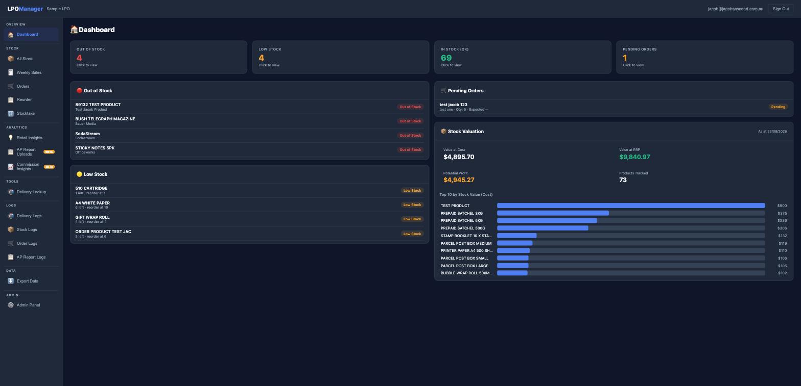 Dashboard screen
