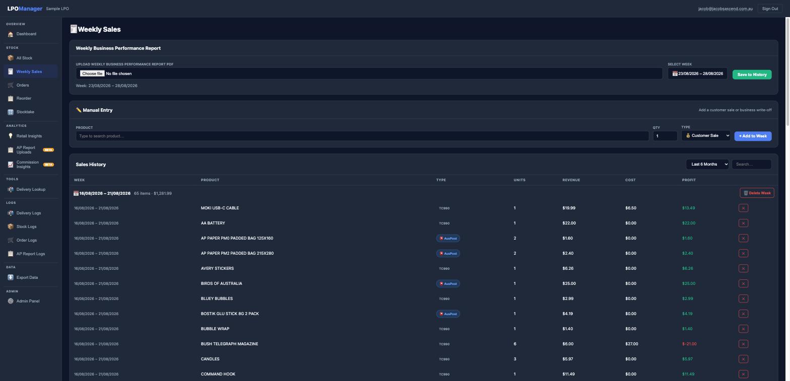 Weekly Sales screen